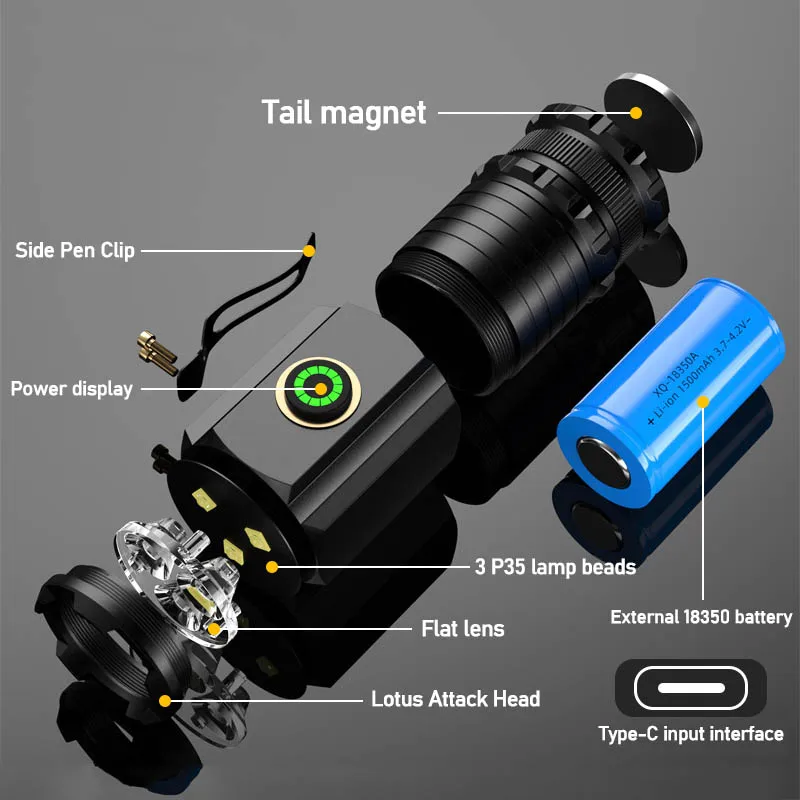 Senter LED Mini Portabel Berte - Tactical Flashlight Rechargeable ulasan dan harga