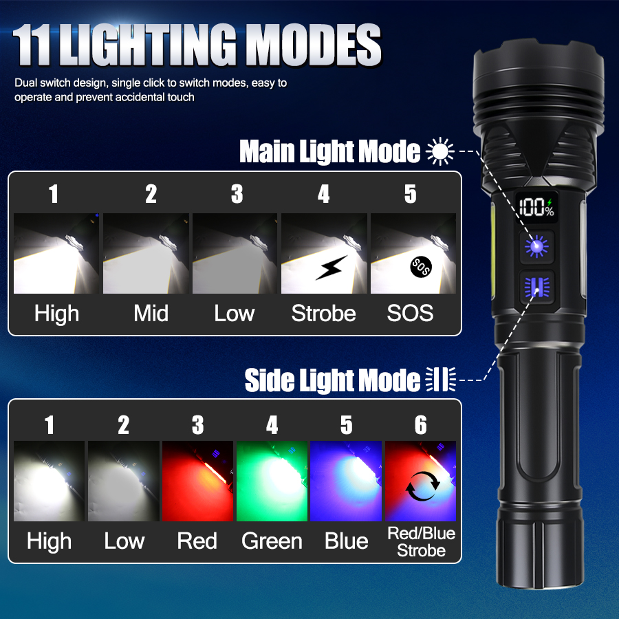 Senter LED Genggam Bertenaga U - Tactical Flashlight Rechargeable ulasan dan harga